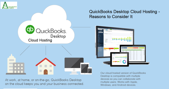 QuickBooks Desktop Cloud Hosting - Reasons to Consider It